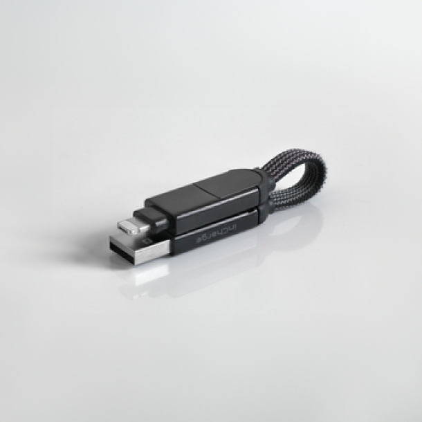 SanDisk Ultra 128GB USB 3.0 Flash Drive